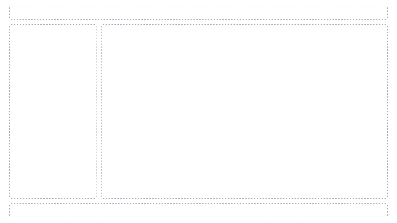 Creating and dividing the layout