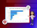 Mastering Font Usage in Angular Charts