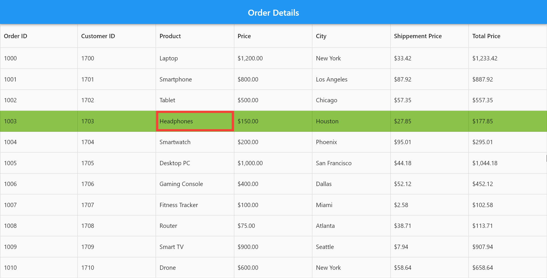 Customizing the selection row in the Flutter DataGrid