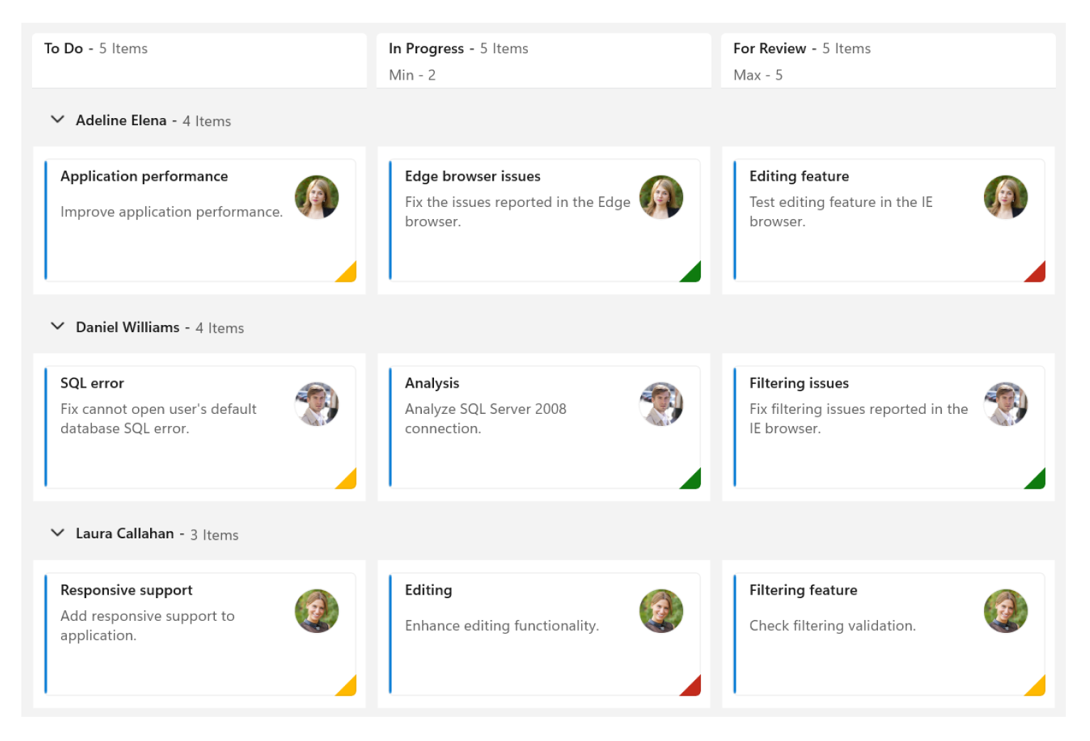 Swimlanes in WinUI Kanban Board 