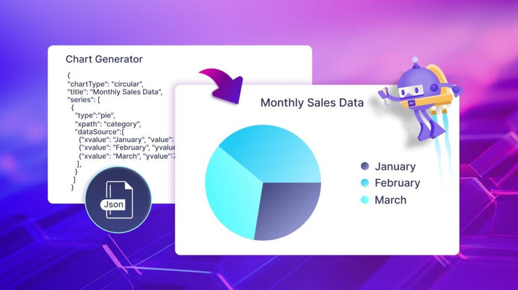 Transform JSON into Stunning Charts: Auto-Generate Visuals with Syncfusion® .NET MAUI Toolkit 