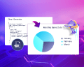 Transform JSON into Stunning Charts: Auto-Generate Visuals with Syncfusion® .NET MAUI Toolkit 