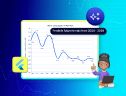 Water Consumption Forecasting with AI-powered smart Syncfusion Flutter Spline Chart