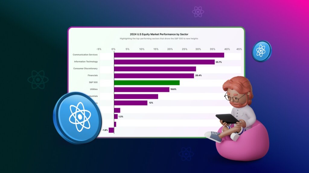 Visualizing 2024 US Stock Market Growth and Challenges with React Bar Chart