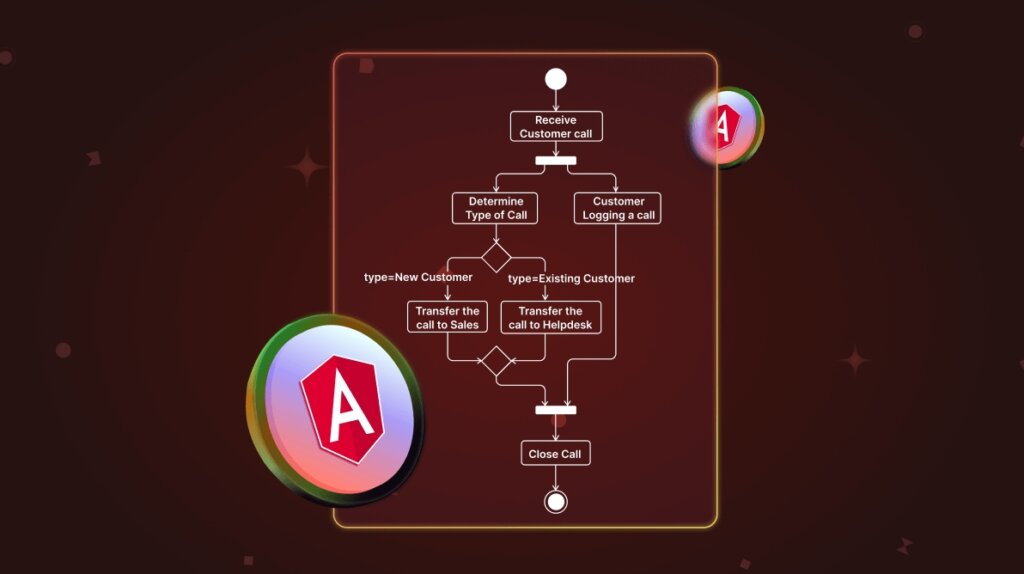 Easily Create UML Activity Diagrams in Angular