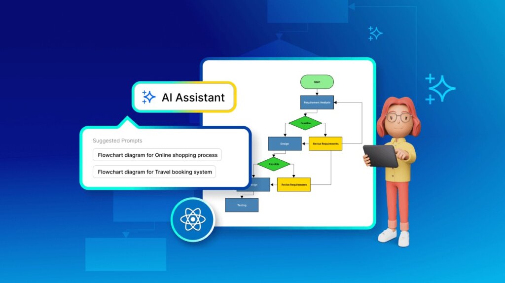 Build AI-Powered Text-to-Flowchart Converter Using OpenAI and React Diagram Library