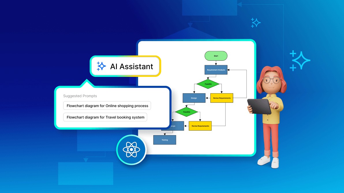 Build AI-Powered Text-to-Flowchart Converter Using OpenAI and React Diagram Library