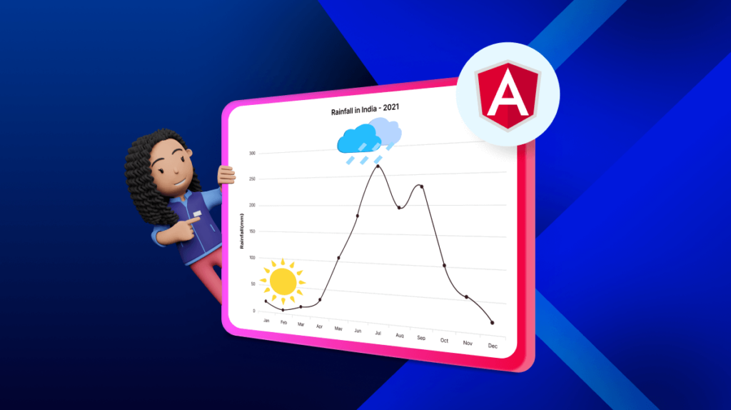 How to Highlight Key Data Points Using Annotations in Angular Charts?