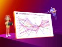 Visualize Multi-Dimensional Data Using the .NET MAUI Parallel Coordinate Chart