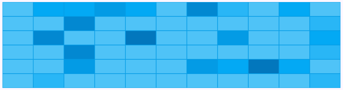 Customizing appearance in Heat map