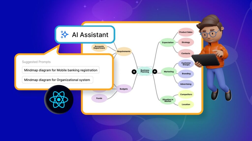 Create AI-Assisted Mind Maps Using OpenAI and React Diagram Library