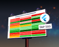 S&P 500 Returns After Rate Cuts: Visualized Using a Flutter Heatmap