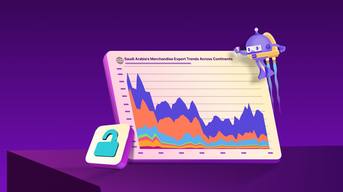 Unlock Insights on Export Trends with a .NET MAUI Toolkit Stacked Area Chart