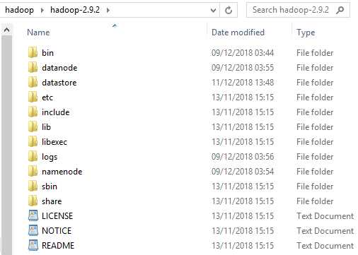 hadoop installation on windows 7 64 bit