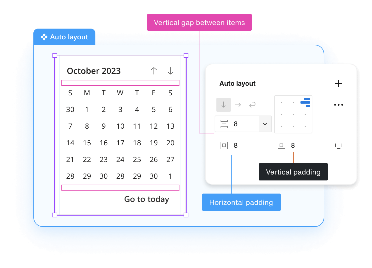 Auto layout