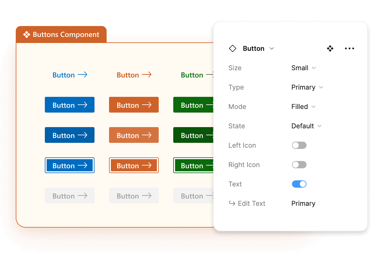 Flexible customization