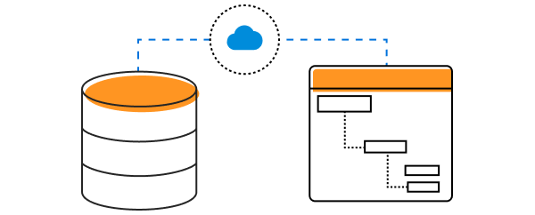 Data Binding  Angular Gantt Chart  Syncfusion