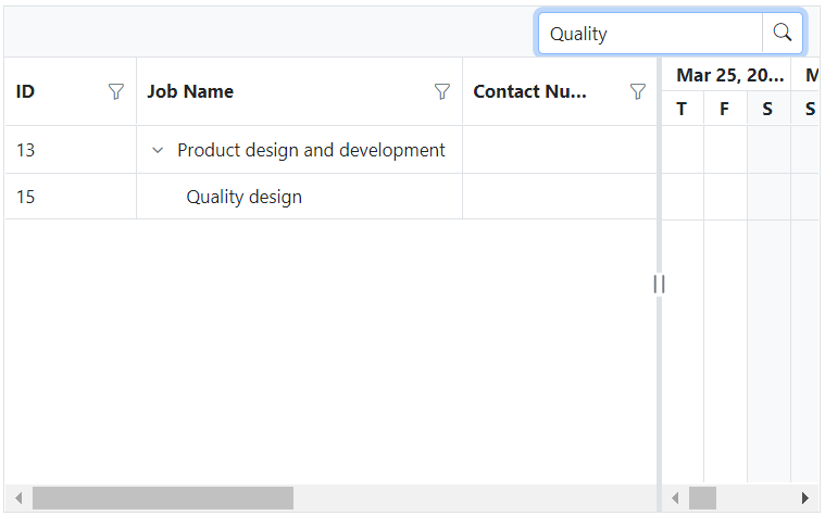 Blazor Filterable Gantt Chart Syncfusion 