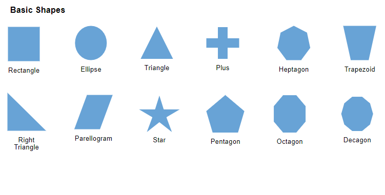 [DIAGRAM] Wire Diagram Shapes - WIRINGSCHEMA.COM