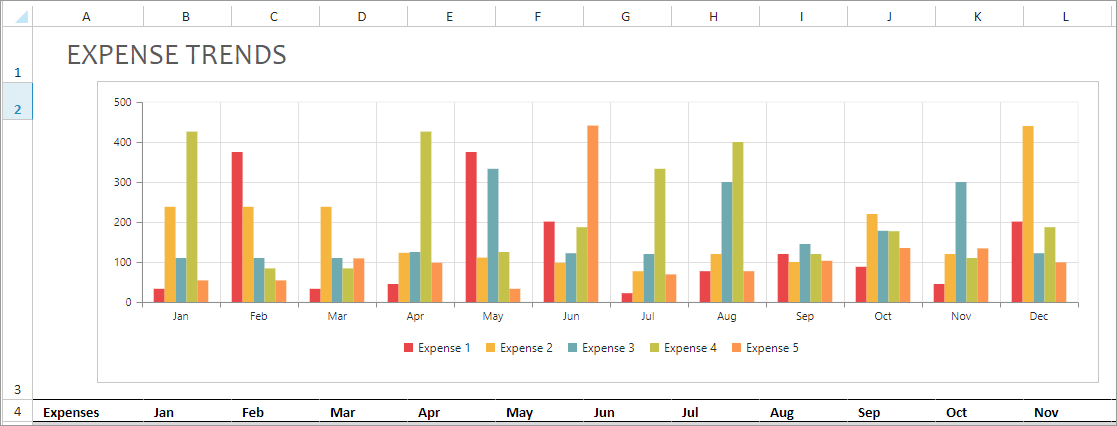 cell on based chart filter excel pivot value ASP.NET  Spreadsheet Forms Syncfusion  Web Control