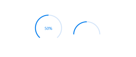 Javascript Progressbar Circular Progressbar Syncfusion