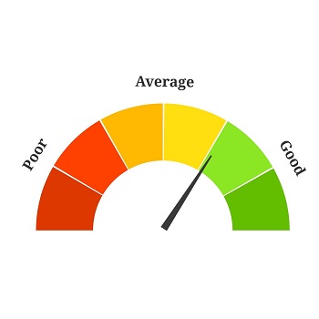 Flutter Radial Gauge | Circular Gauge Widget | Syncfusion