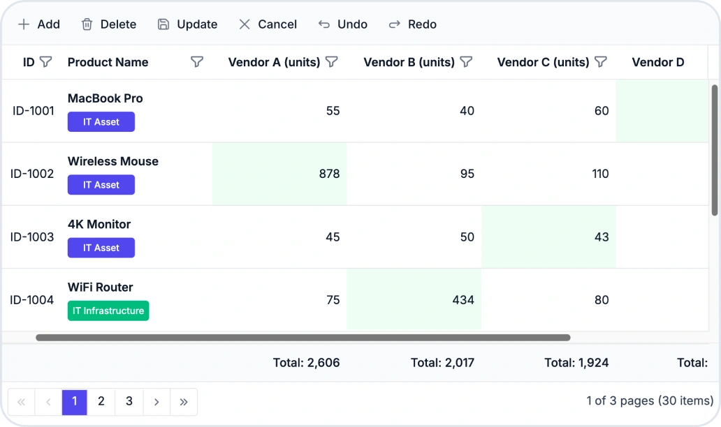 Streaming AI Responses in AI AssistView