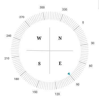 .NET MAUI Radial Gauge | Circular Gauge Control | Syncfusion