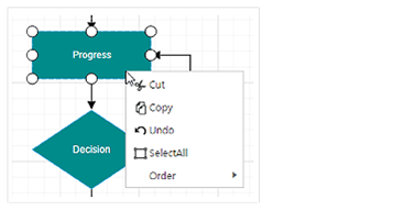 PHP Diagram Control | Syncfusion