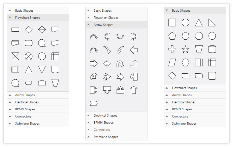 PHP Diagram Control | Syncfusion