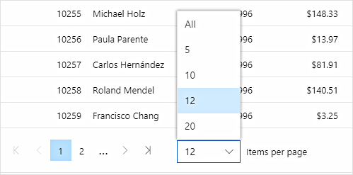 ui react-data-grid semantic Table Editable Data React  React  Fast Grid Blazing