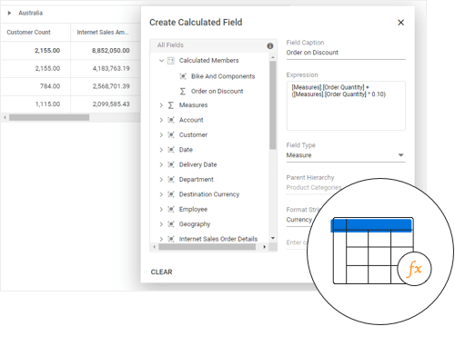 React Pivot Table Component Connecting Olap Cube Syncfusion 6142