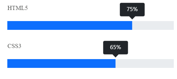 React Progress Bar Circular Progress Bar Syncfusion