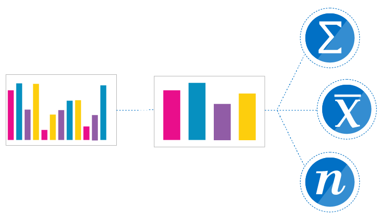 UWP Charts & Graphs | Interactive Charts | Syncfusion