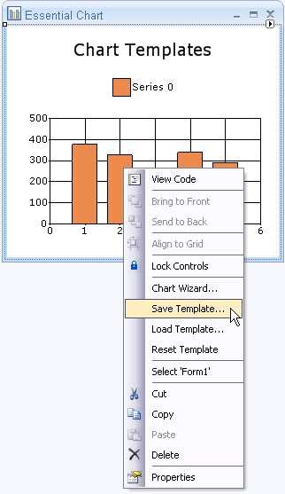 WinForms Chart Control | Blazing Fast Graph | Syncfusion