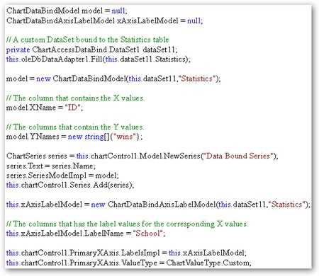 Guide To Wpf Datagrid Formatting Using Bindings Codeproject