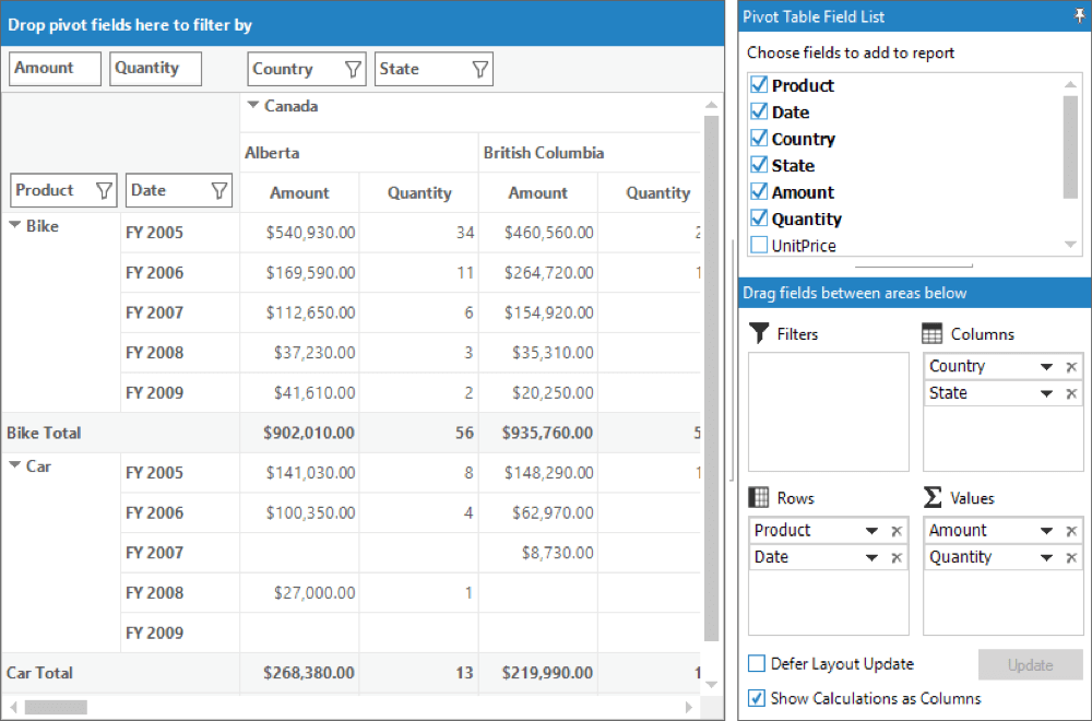 Winforms Pivot Grid Blazing Fast Pivot Table Syncfusion 7850