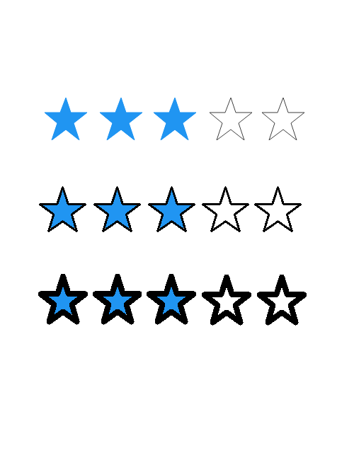 Xamarin Rating Control | 5 Stars Rating Bar | Syncfusion