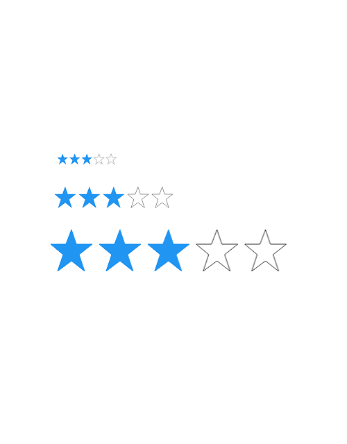 Xamarin Rating Control | 5 Stars Rating Bar | Syncfusion