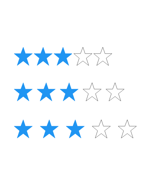 Xamarin Rating Control | 5 Stars Rating Bar | Syncfusion