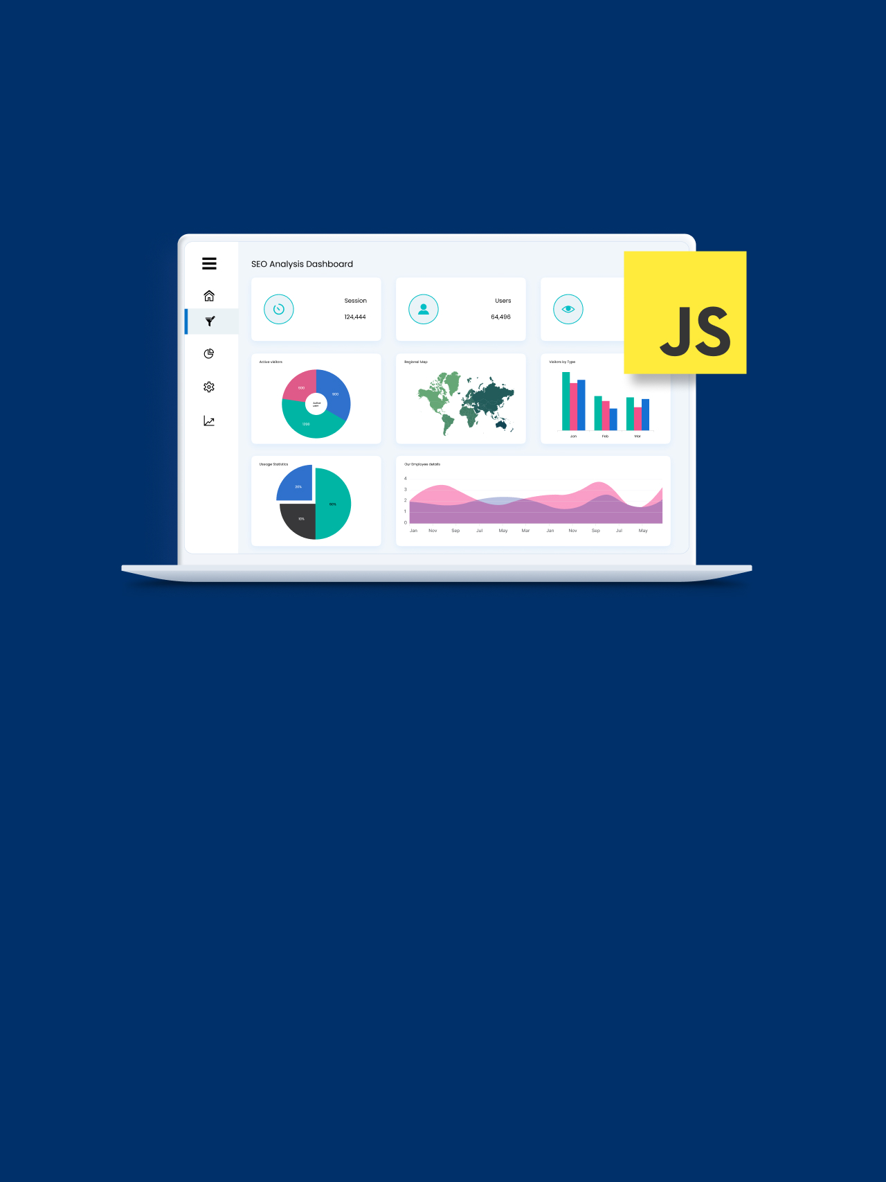 Exploring the essential features of our JavaScript Dashboard Layout Syncfusion