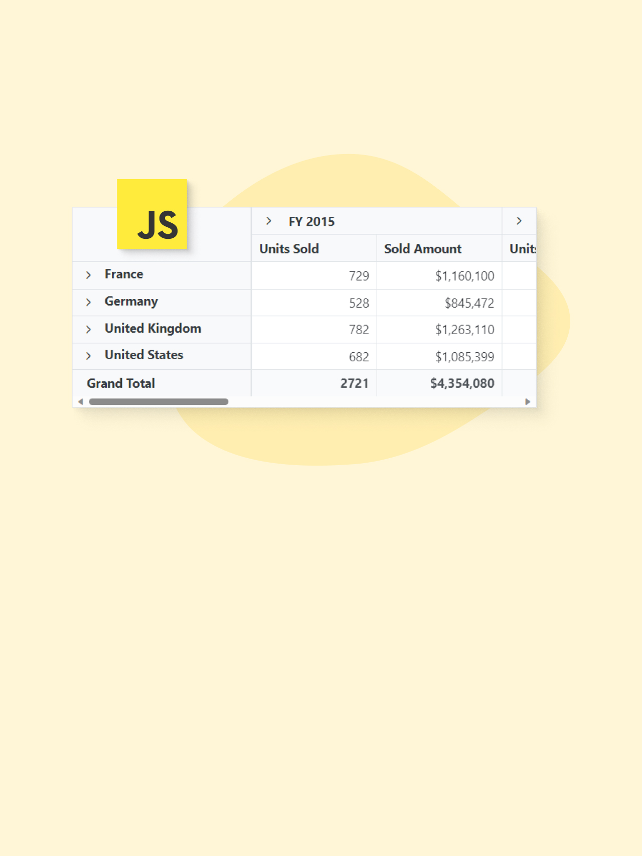 top-5-features-of-javascript-pivot-table