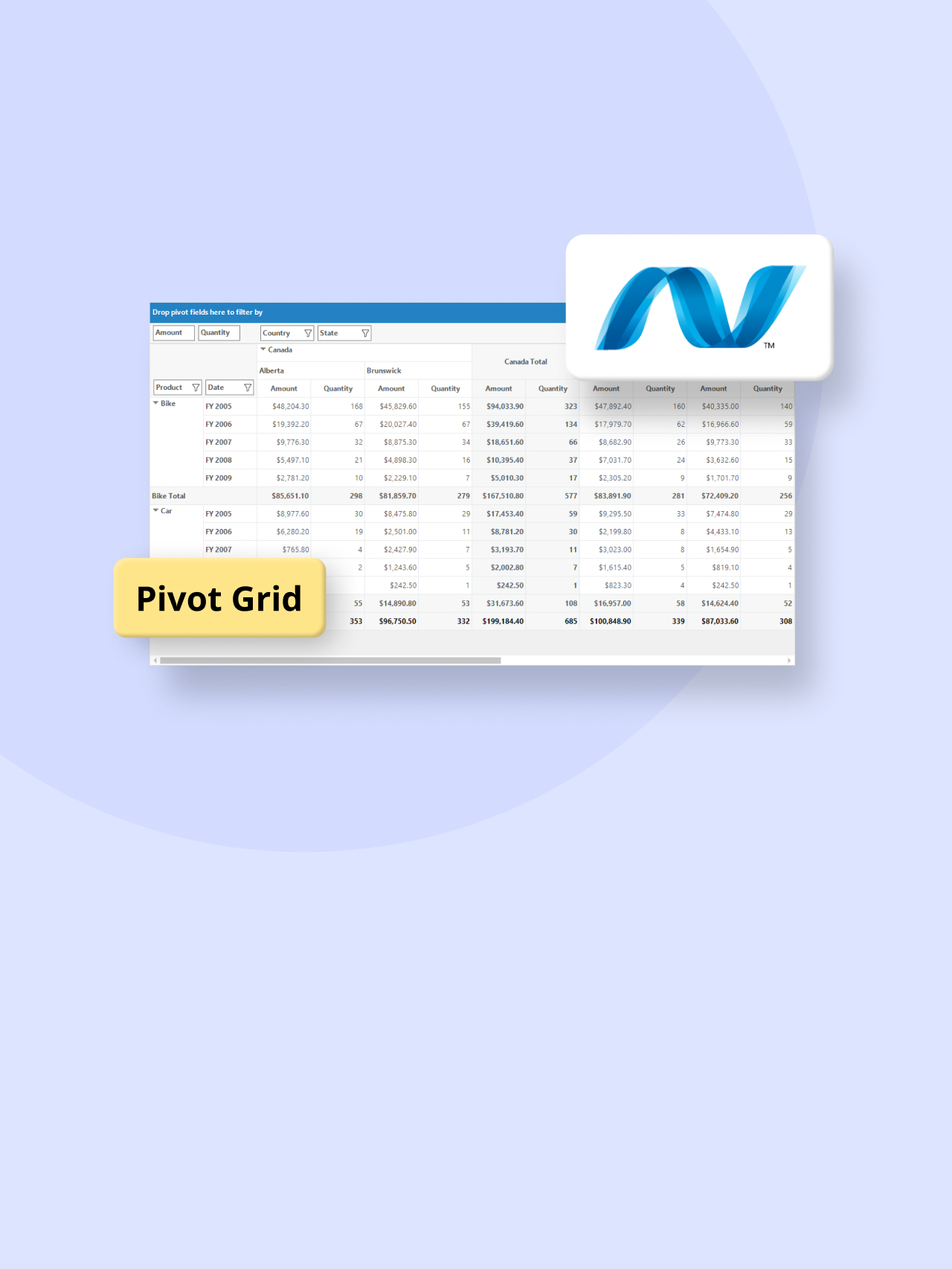 winforms-pivot-grid