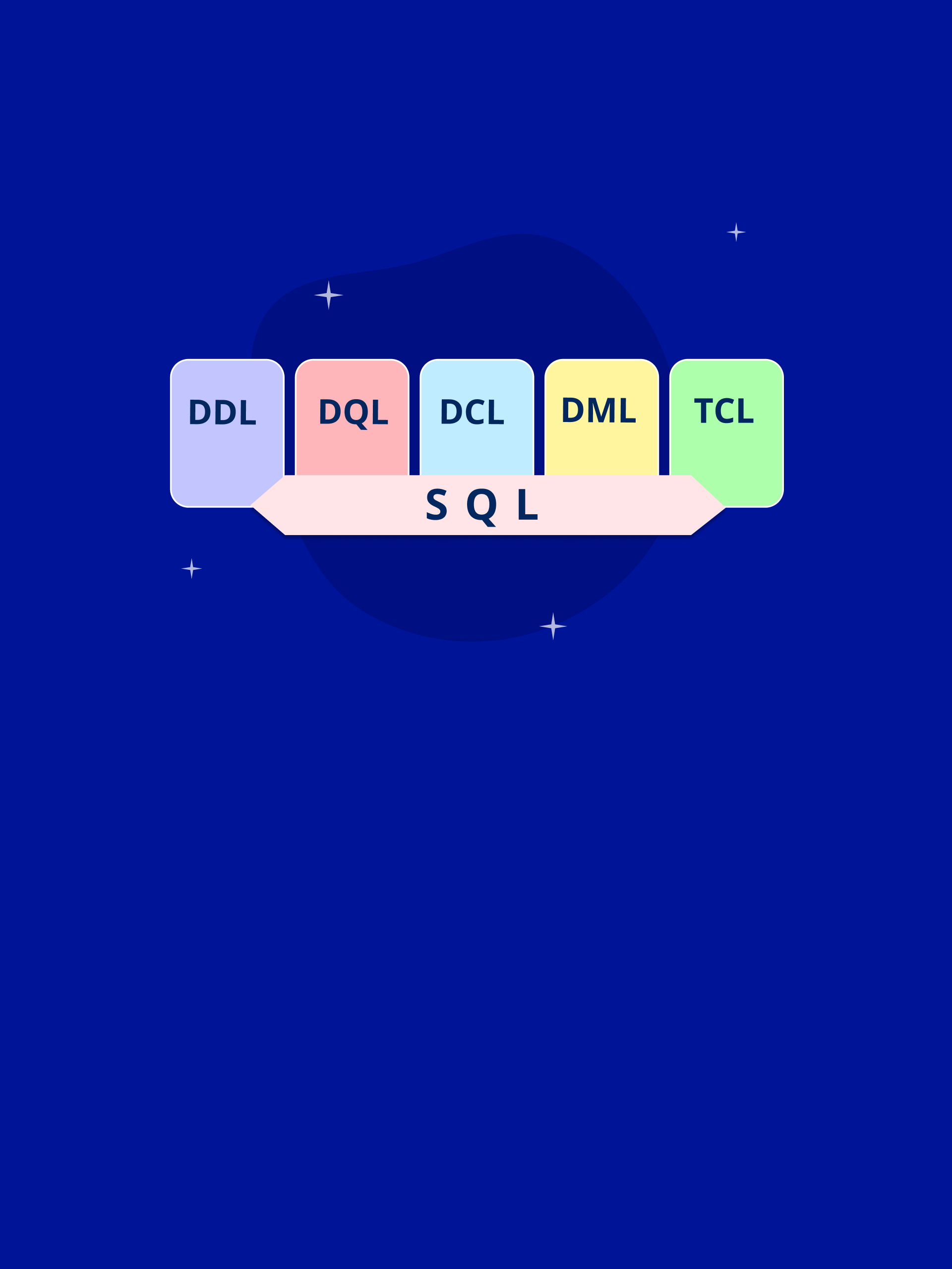 5-types-of-essential-sql-commands-that-empower-your-data-analysis