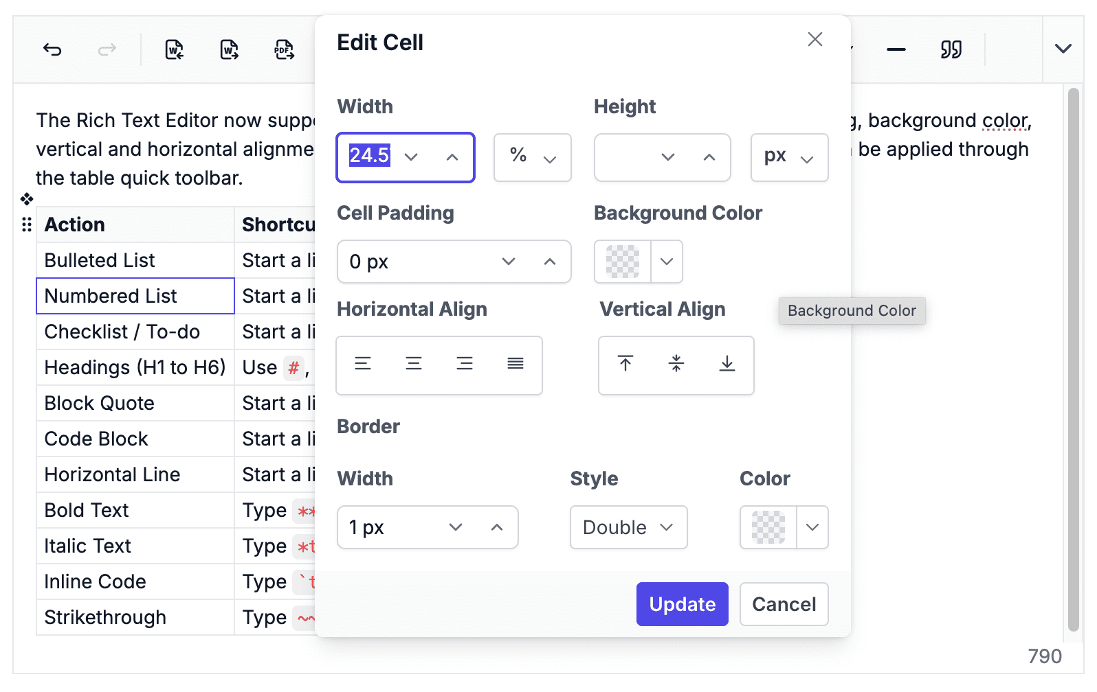 ASP.NET Core Rich Text Editor Table Cell Properties