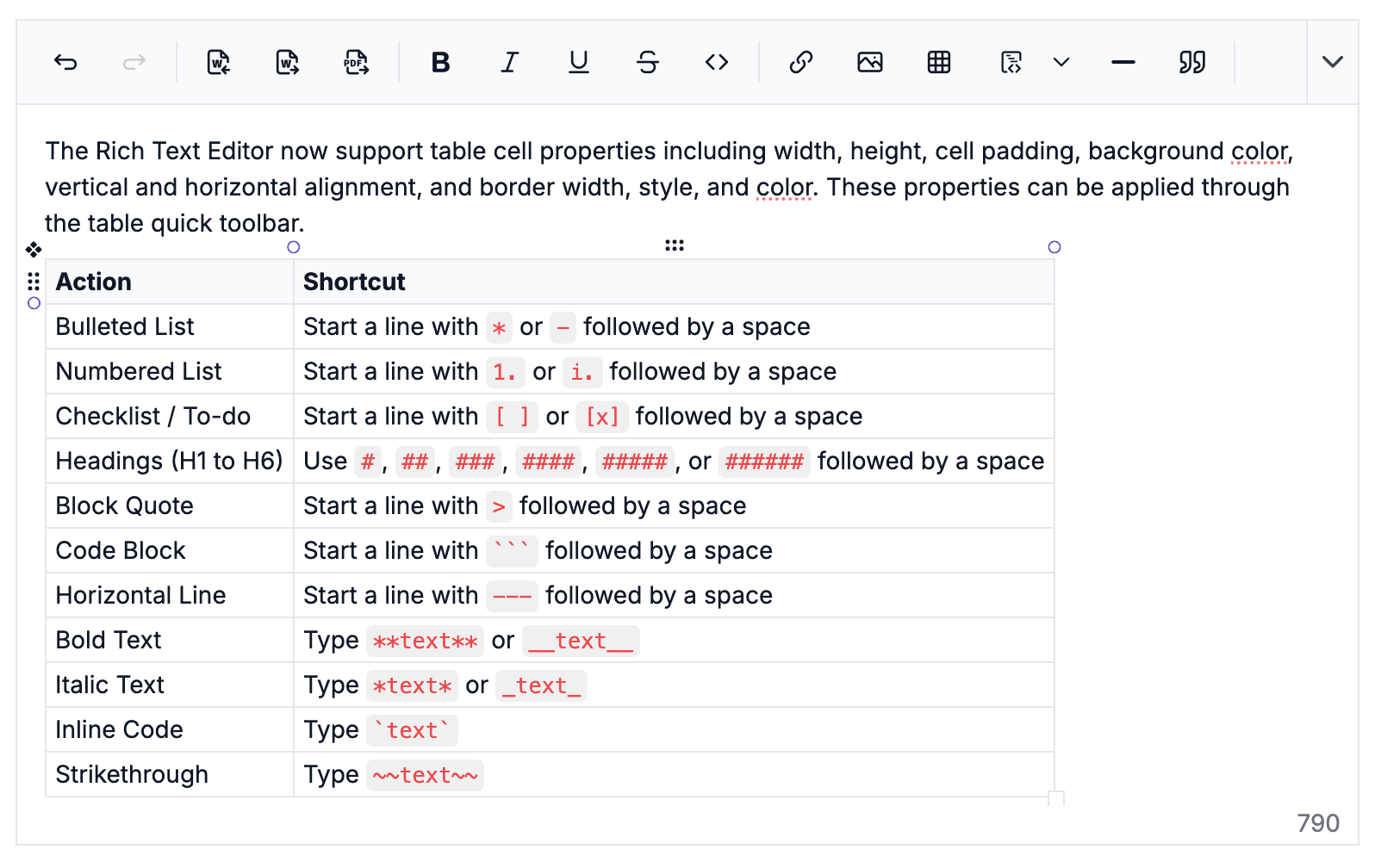 ASP.NET Core Rich Text Editor Table Row Column Selection