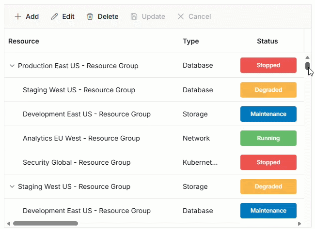 ASP.Net Core Tree Grid virtual scrolling