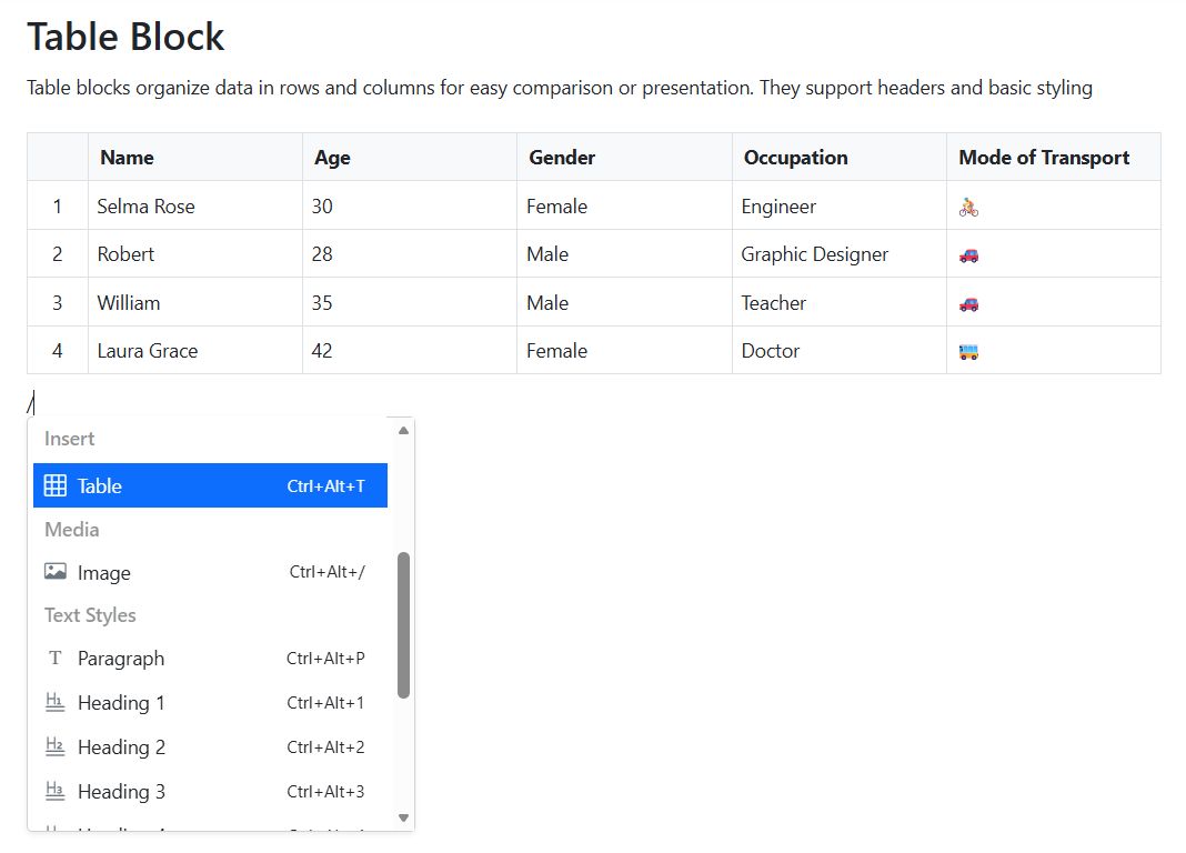 ASP.NET MVC Block Editor table block