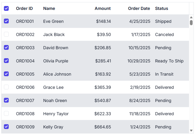 ASP.Net MVC Data Grid with specific row selection