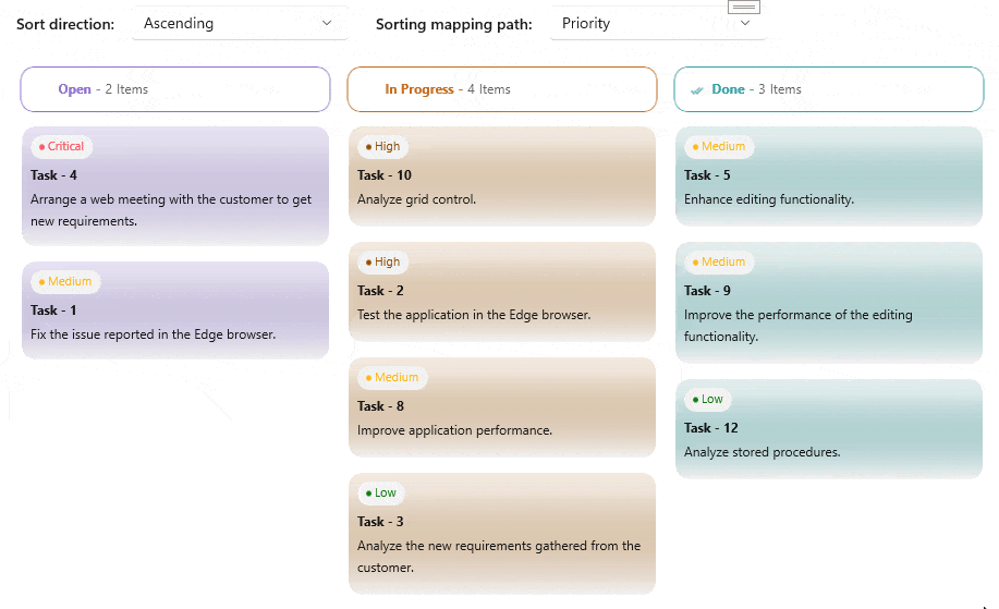 Sorting in WinUI Kanban